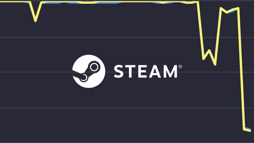 Как продать вещи из онлайн игр на платформе Steam?
