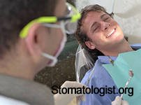 Ортодонтическая терапия зубов