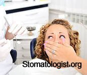 Психика человека перед стоматологическим вмешательством